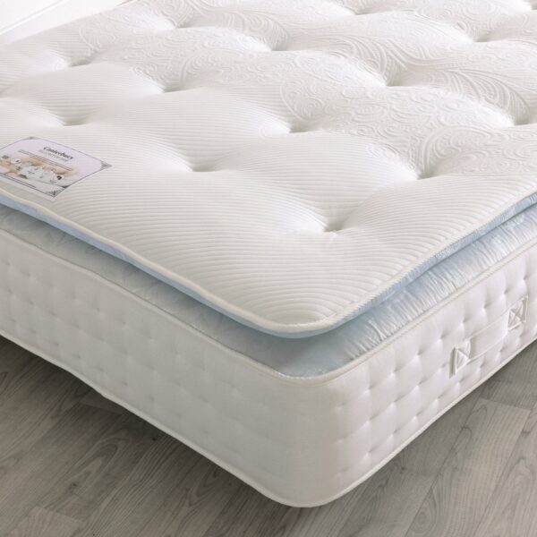 JMHBeds-Pillow-Top-1