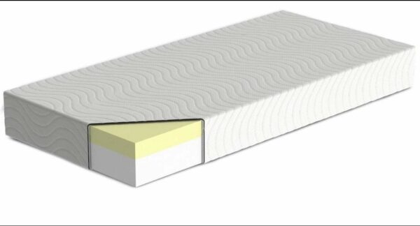 JMHBeds-Full-Memory-Mattress-2
